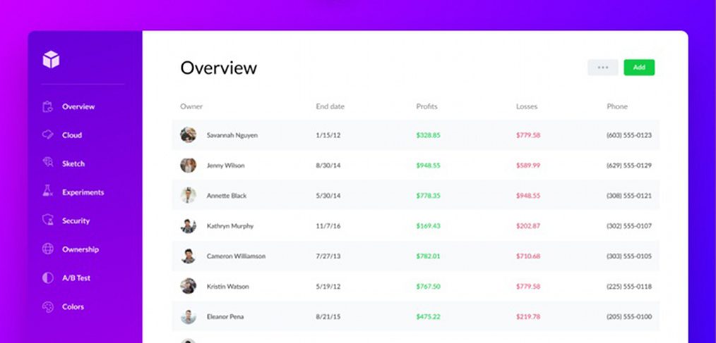 Figma dashboard UI template
