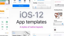 iOS 12 Figma Templates Library